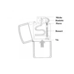 Zippo Race Car 10 Zippo Race Car -Fournitures Pour Fumeurs zippo race car 3